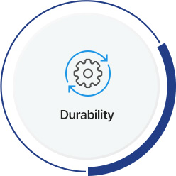 Durability