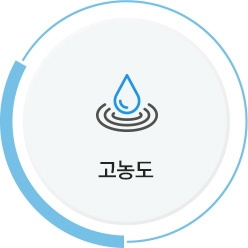 고농도
