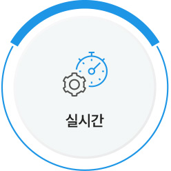 실시간